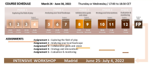 AESOP4Food Course Schedule 2022